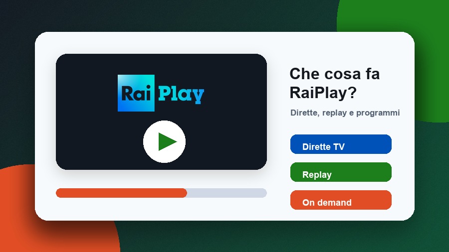 Logo RaiPlay in una scheda editoriale su TV e replay Rai