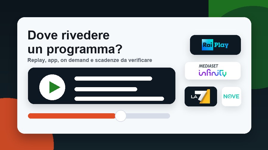 Interfaccia editoriale moderna con replay e loghi delle piattaforme TV