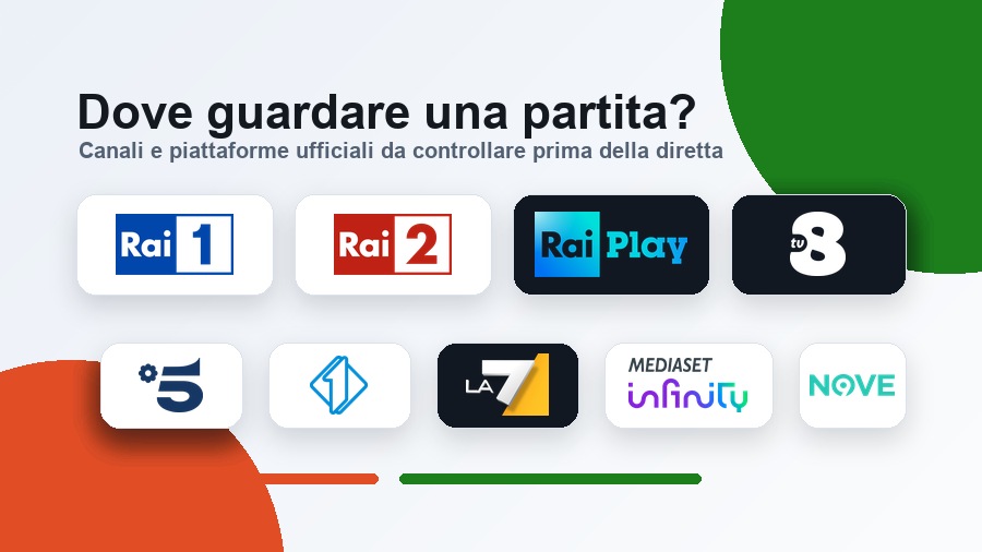 Loghi editoriali di principali TV e piattaforme italiane in chiaro